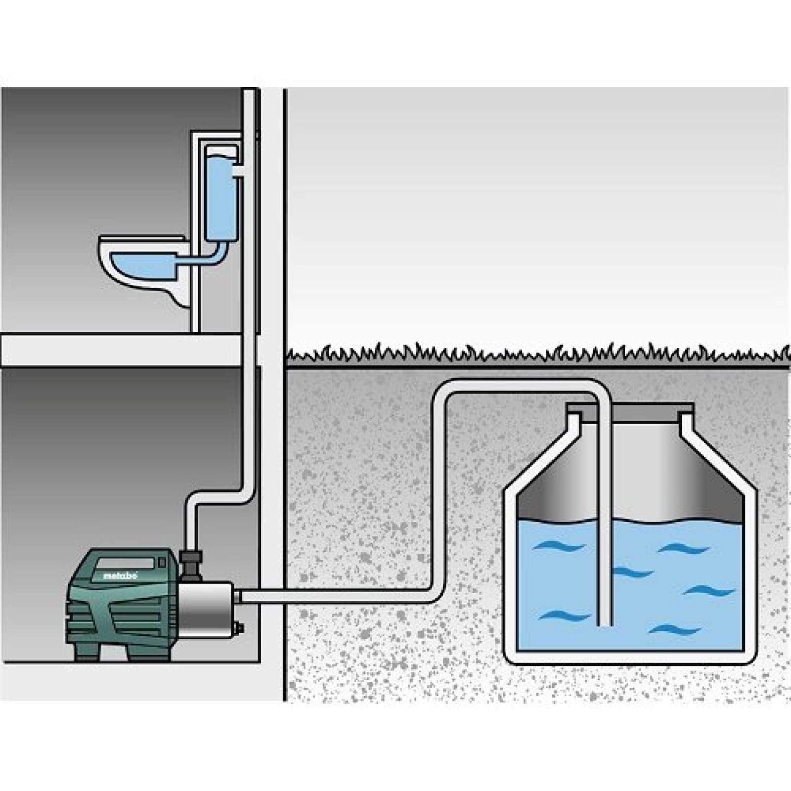 Электрическая Насосная Станция Metabo HWW 3500/25 Inox 600969000