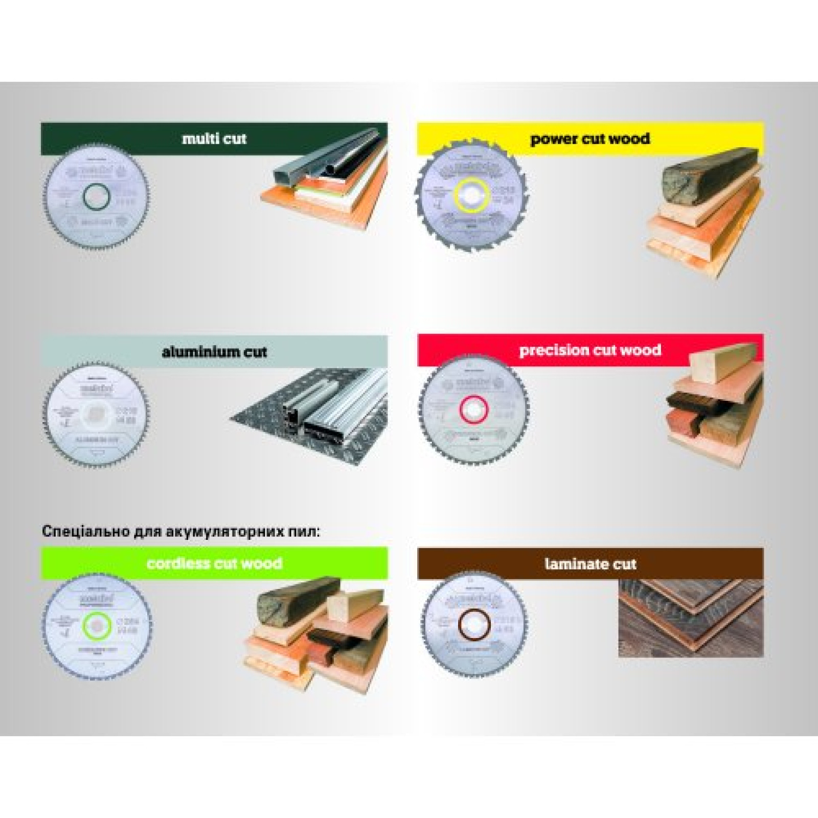 Торцовочная пила Metabo KS 216 M