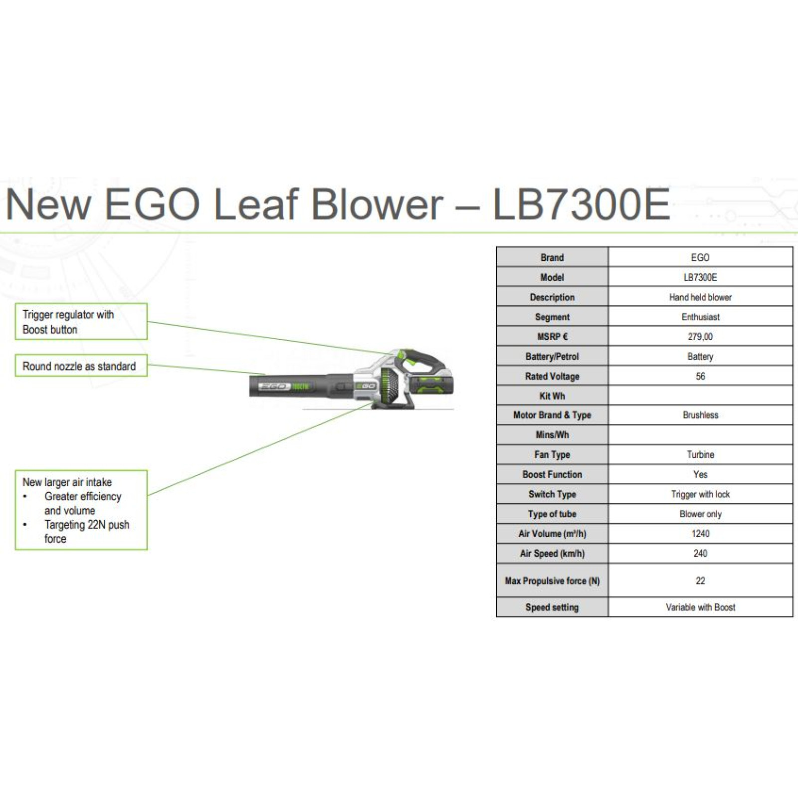 Повітродув Акумуляторний Професійний EGO LB7300E (без АКБ та ЗП) 82881